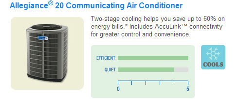 Air conditioning comfort for you and your family.