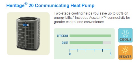 Heat Pump is comfortable all year round.